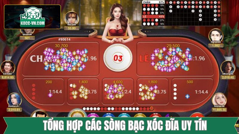 Tổng hợp sòng bạc xóc dĩa uy tín nổi tiếng