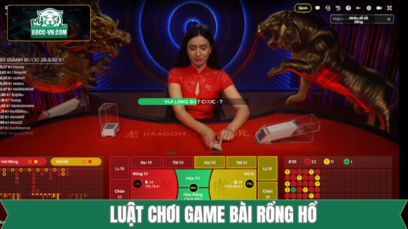 Rồng Hổ - Siêu Phẩm Kinh Điển Nhất Có Mặt Tại K8cc 3 Những cửa cược cơ bản có trong rồng hổ
